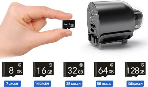 StealthView Compacte Bewakingscamera